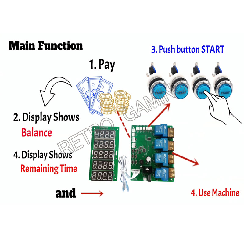 JY-215 Inbuilt Phản 4 Kênh Hẹn - đánh giá và giá Board Game Vector